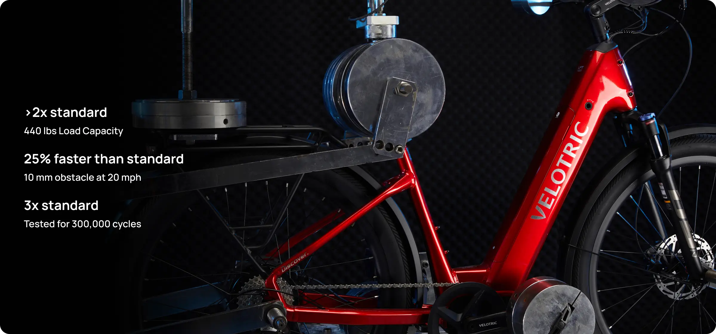 Velotric frame load and impact testing rig